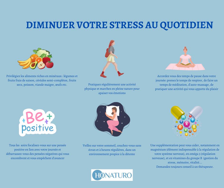 Hygiène de vie diminuer le stress au quotidien avec la réflexologie plantaire au cabinet Honaturo