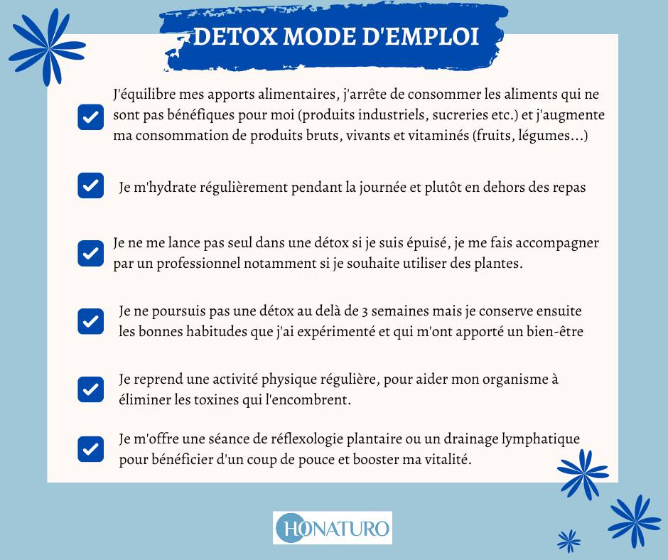 Conseils detox printemps par le cabinet naturopathe HONATURO