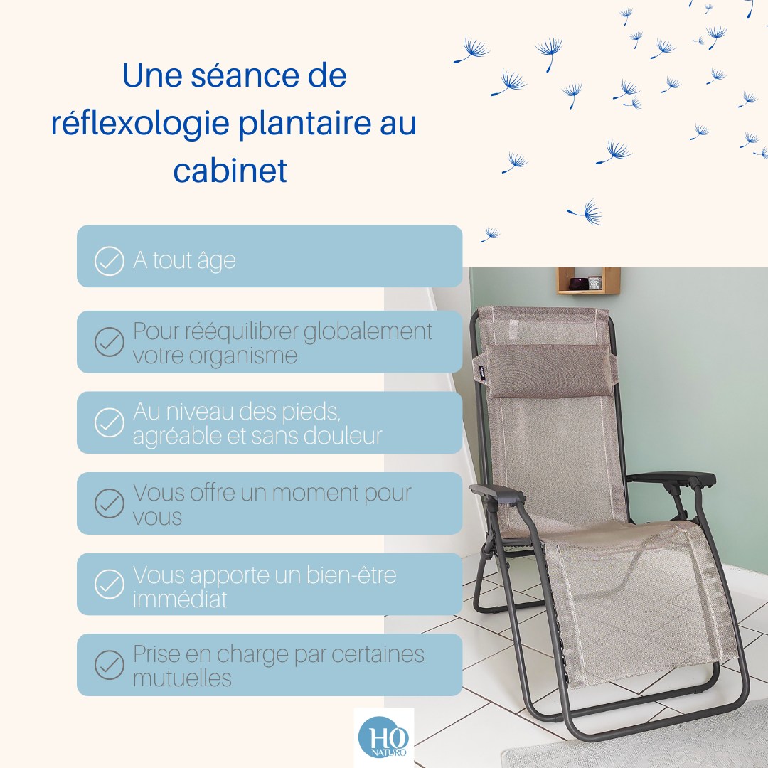 Réflexologie au cabinet Naturopathe Honaturo