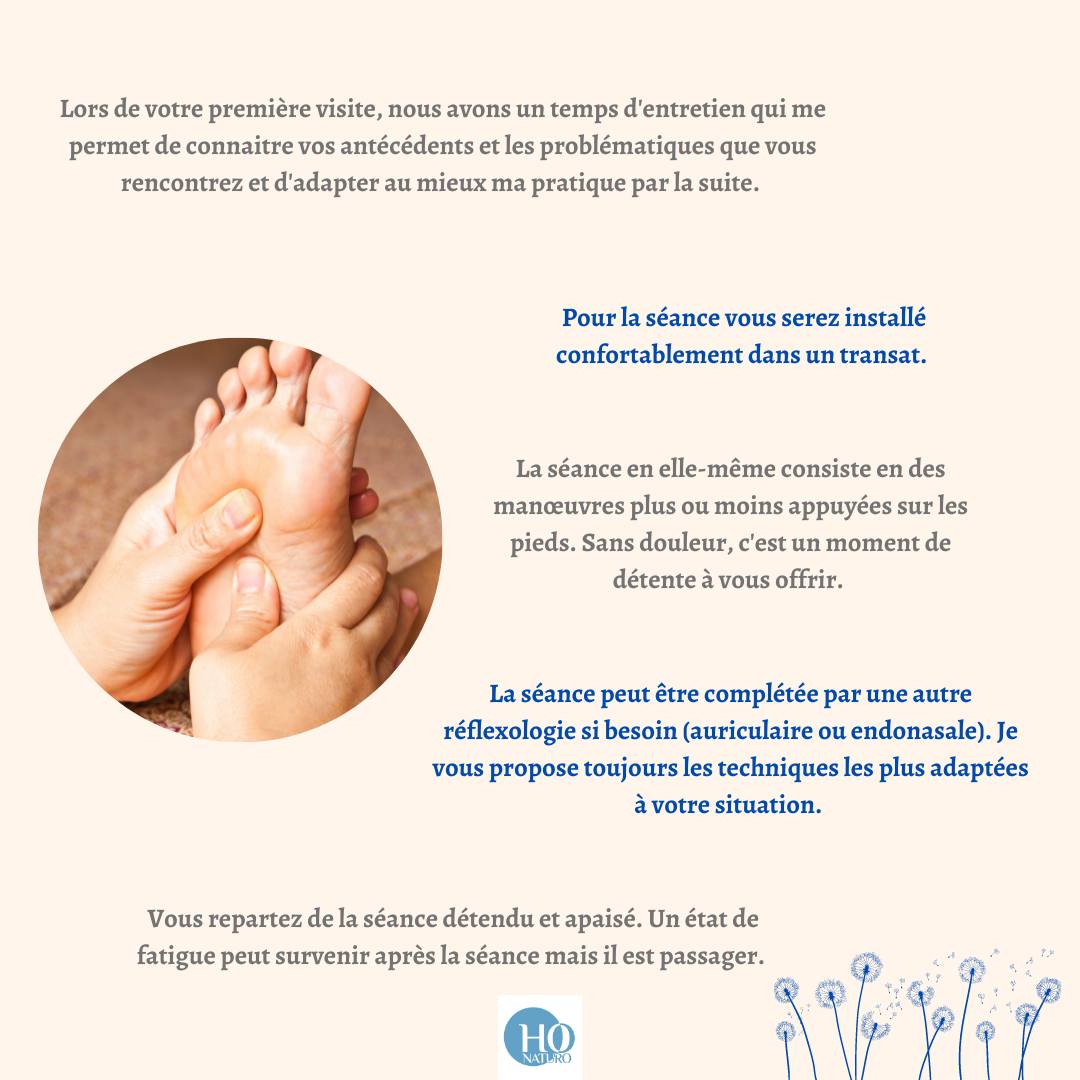 Réflexologie au cabinet Naturopathe Honaturo