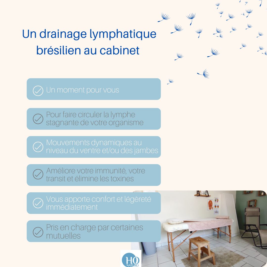 Drainage Lymphatique au cabinet Naturopathe Honaturo