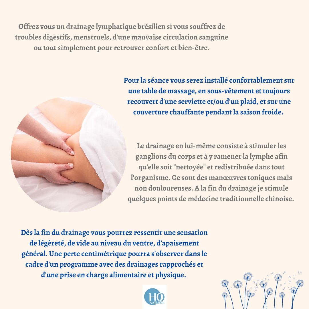 Drainage Lymphatique au cabinet Naturopathe Honaturo