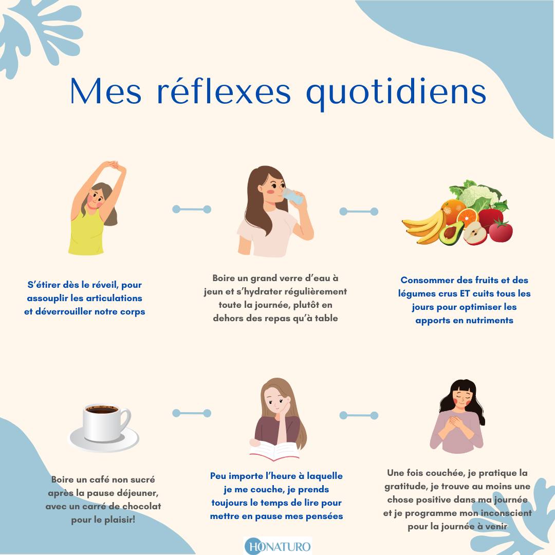 Conseils réflexes quotidiens par le cabinet naturopathe HONATURO