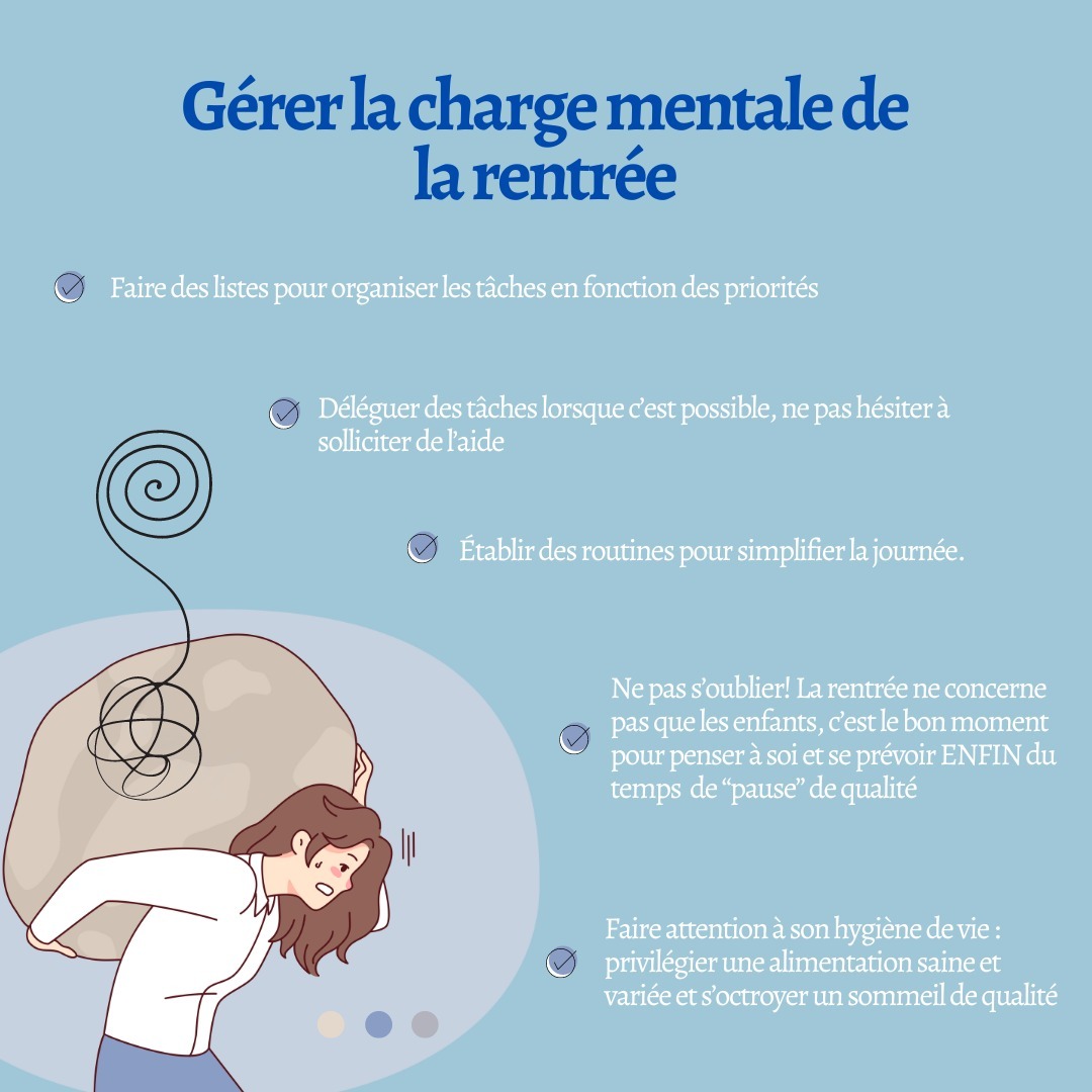 Gérer charge mentale de la rentrée par le cabinet naturopathe HONATURO