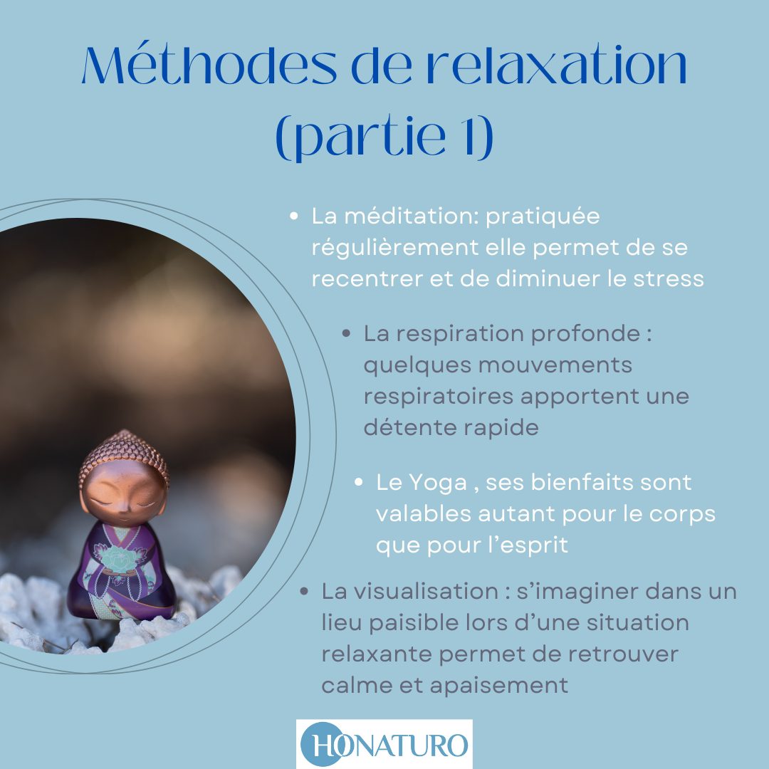 Méthodes de relaxation par le cabinet naturopathe HONATURO