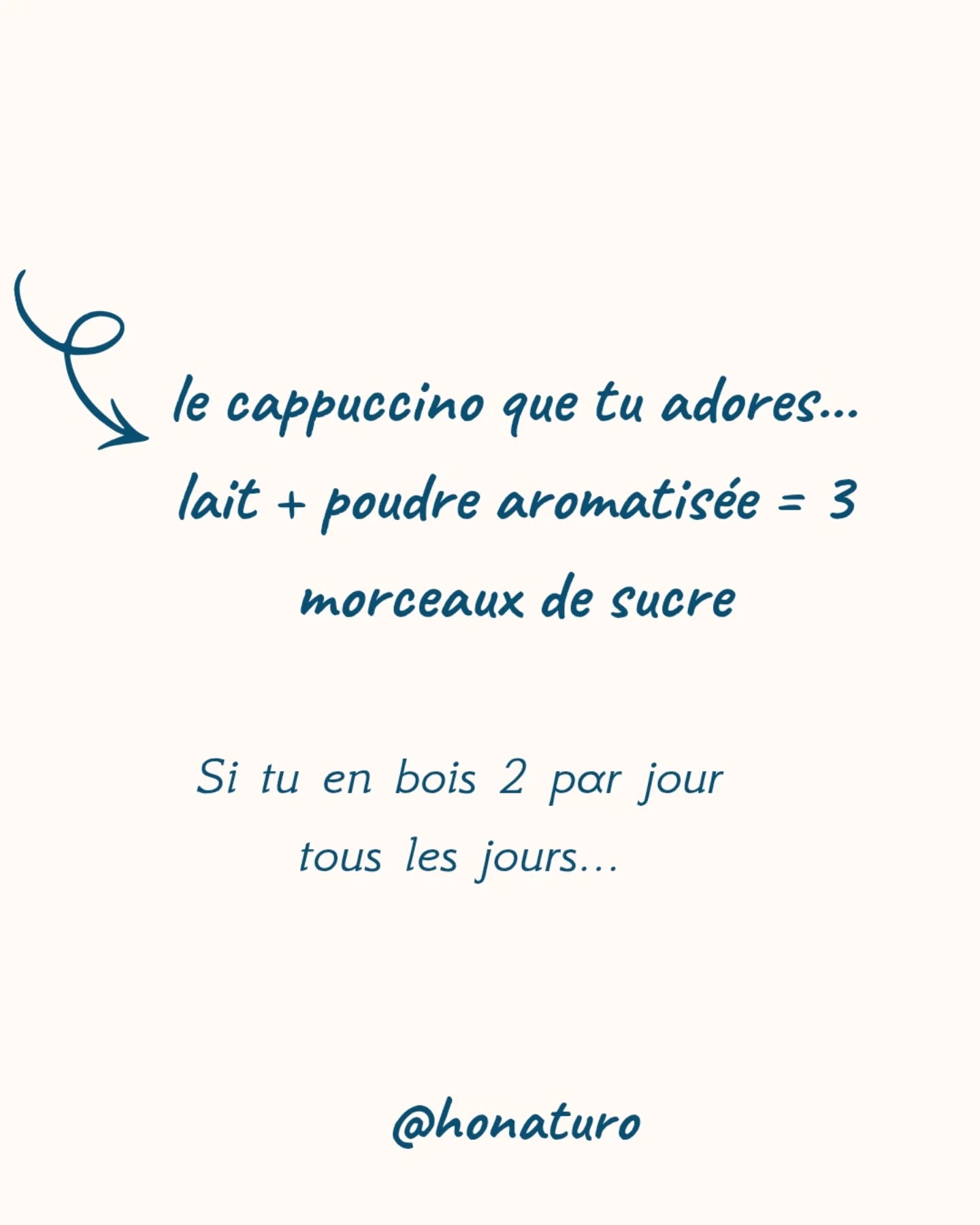 Et si on vérifait le sucre… par le cabinet naturopathe HONATURO