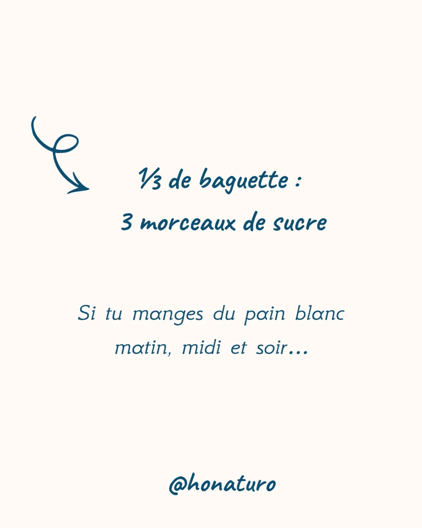 Et si on vérifait le sucre… par le cabinet naturopathe HONATURO