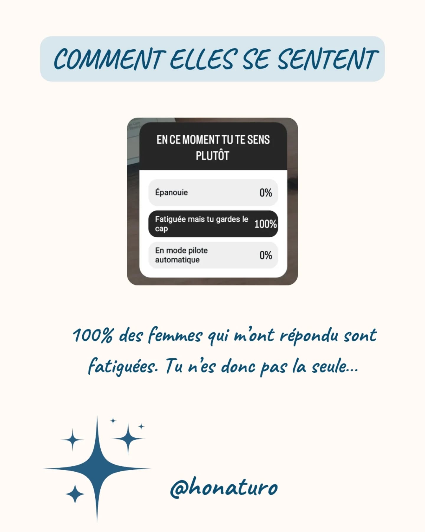 Comment elles se sentent ? par le cabinet naturopathe HONATURO