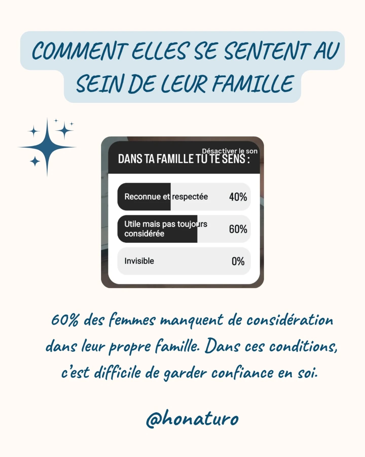 Comment elles se sentent ? par le cabinet naturopathe HONATURO