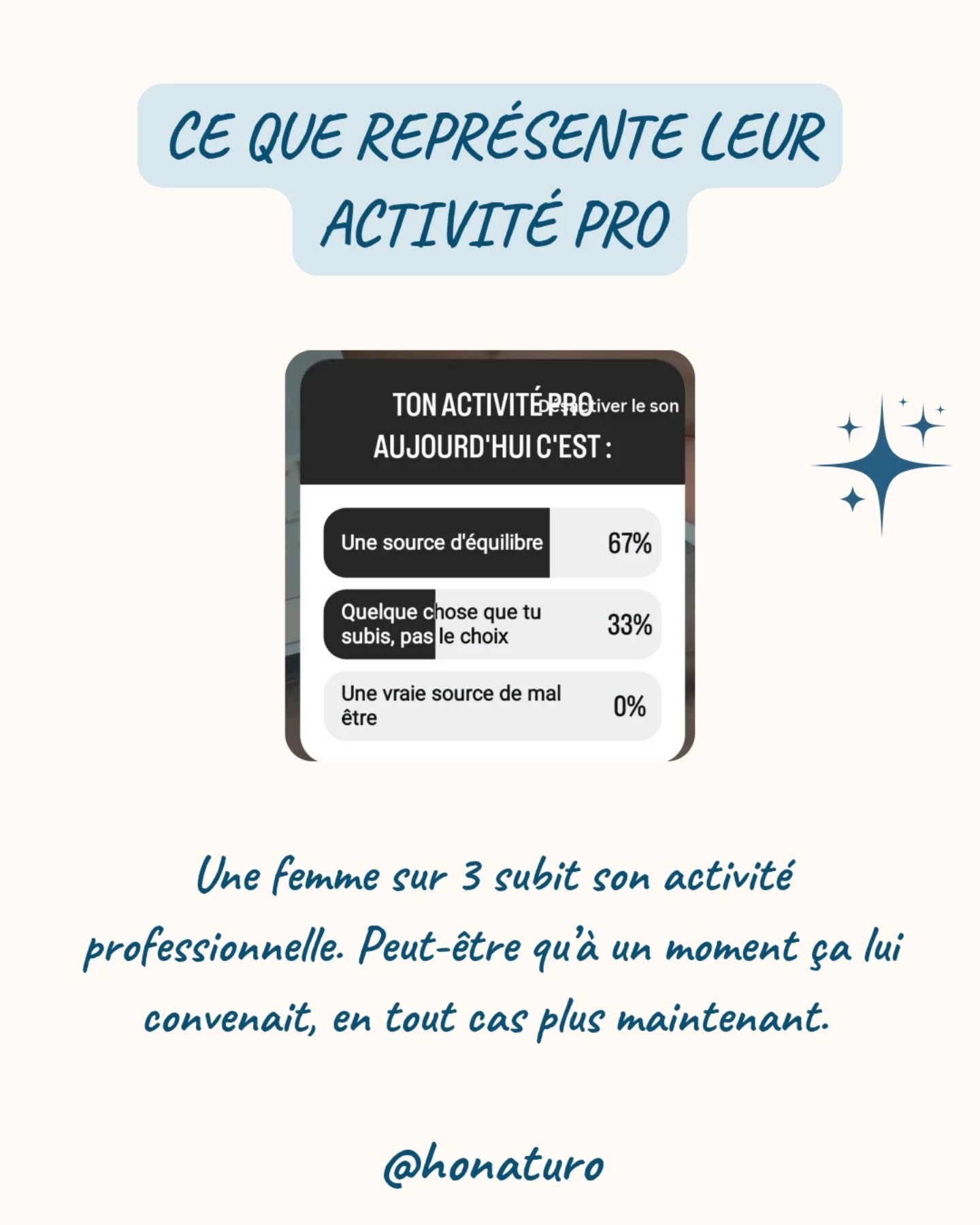 Comment elles se sentent ? par le cabinet naturopathe HONATURO